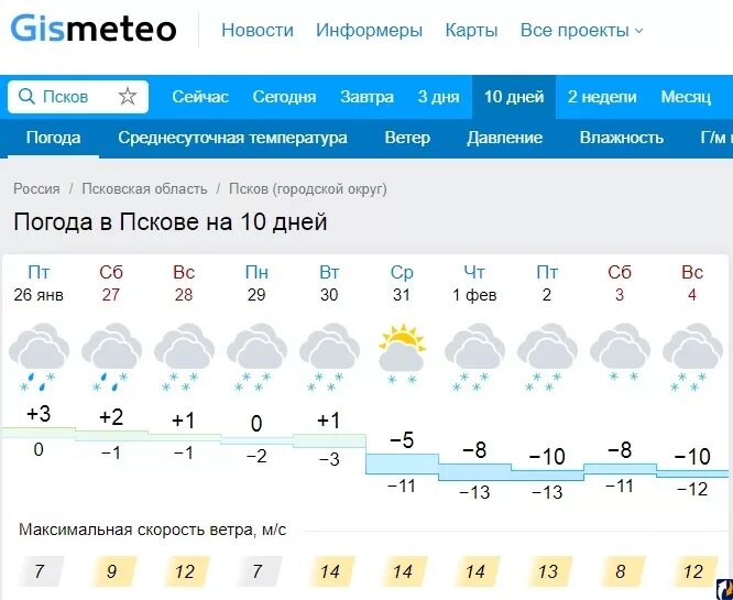 Погода утром температура. Погода Псков. Псков температура. Гисметео Псков. Погода Псков сегодня.