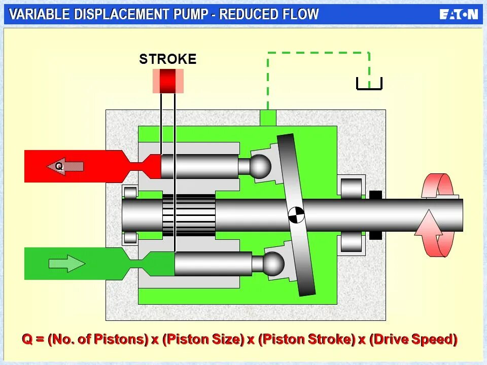 Pump pump get it get it