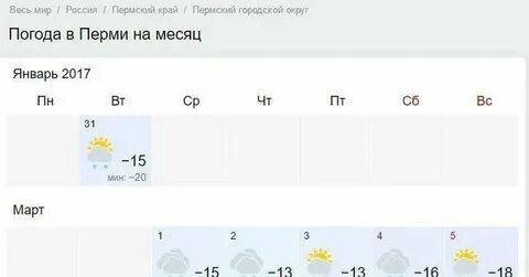 Погода верещагино пермский край сегодня