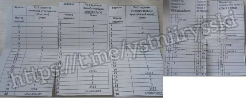 Ответы огэ 2021. Ответы огэ 2023 12 вариант. Ответы огэ 2023. Ответы огэ 2023 12 вариант. Ответы егэ.