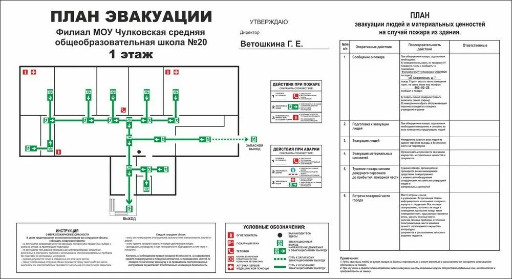 План эвакуации школа 2 котлас схема МОБУ "Средняя общеобразовательная школа № 51" план эвакуации ООО "Яркие Линии"