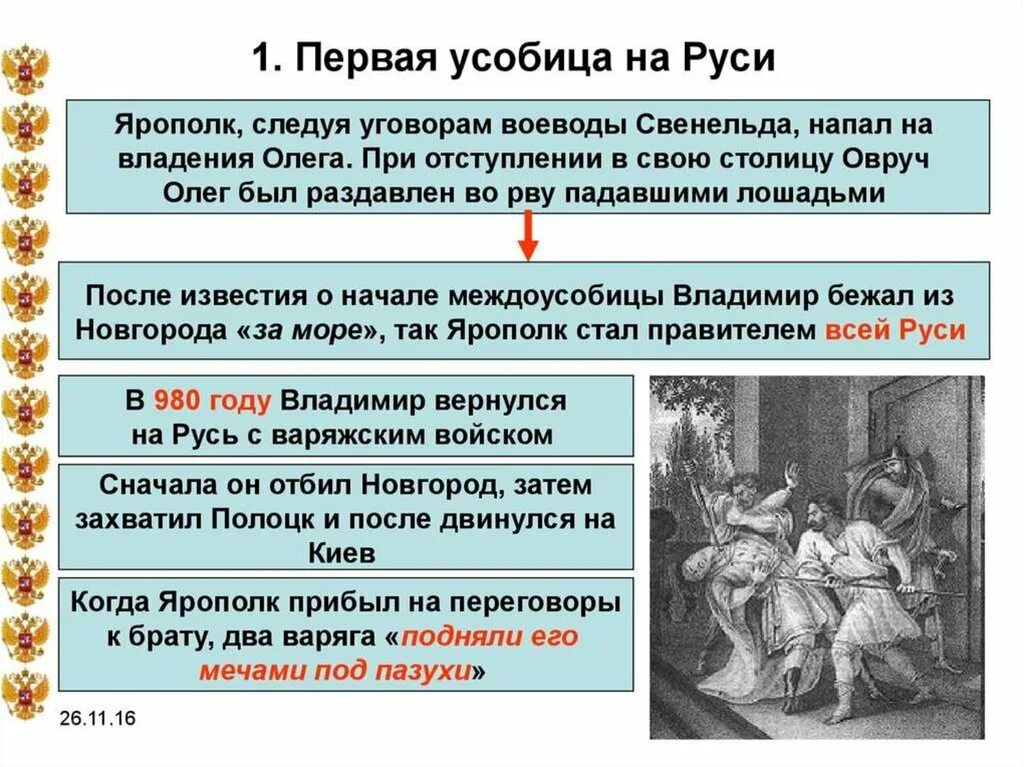 Первач усобеща на Руси. Междоусобица Владимира Святославича. Первая междоусобица на Руси 972-980. Что такое усобица история 6 класс