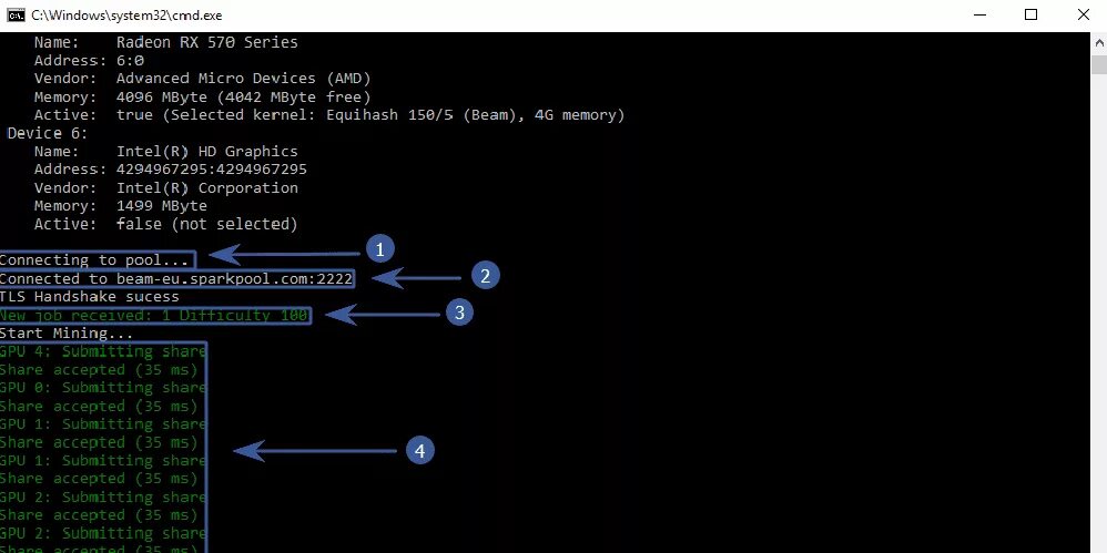 Lolminer github releases. LOLMINER. LOLMINER консоль как разобраться. LOLMINER 1.49. LOLMINER расшифровка таблицы-схемы.