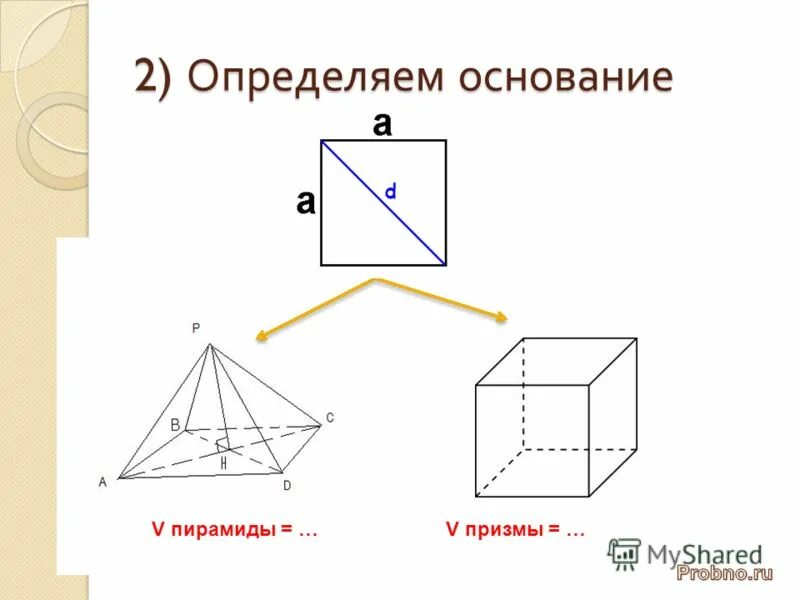 Призма и пирамида. Основания призм и пирамид. Пирамида или Призма. Основание призм или пирамид. Сколько пирамид в призме.