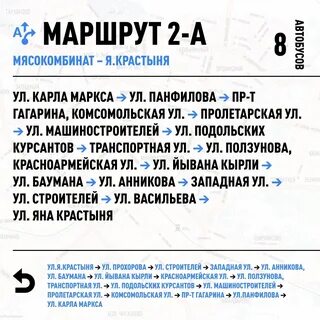 Новые маршруты йошкар
