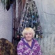 Поселок нижний ингаш красноярский край. Нижний ингаш люди. Посёлок городского типа нижний ингаш. Фото девушек нижнего ингаша. Ингаш лайф.