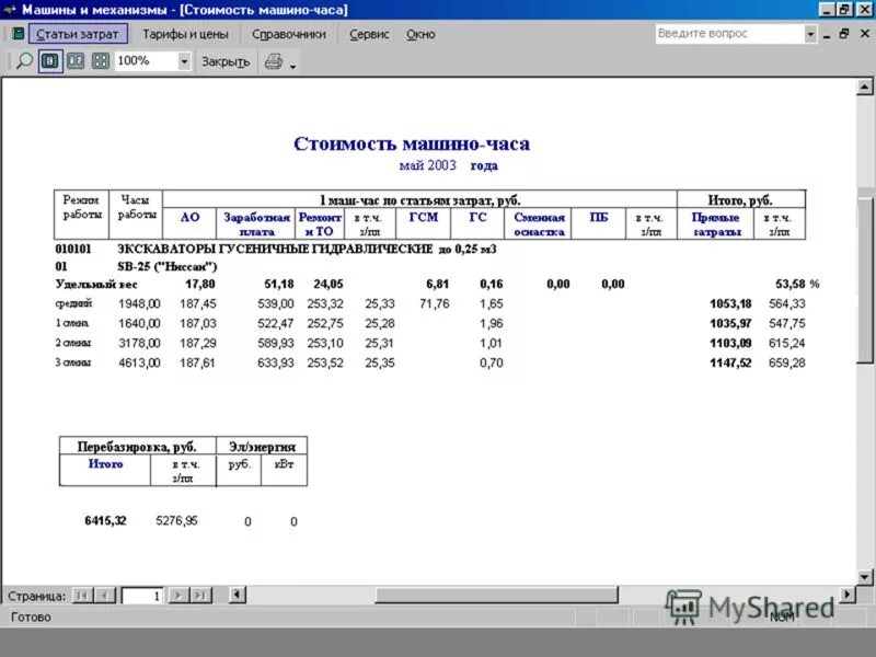 1 машино час. Калькуляция машино часа. Калькуляция стоимости машино час. Расчет машино часов. Расчет 1 машино часа работы автомобиля.