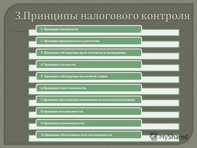 Христоцентричность. Основные цели стандартизации в здравоохранении. Принцип. Общие и частные принципы организации. Основные принципы стандартизации в здравоохранении.