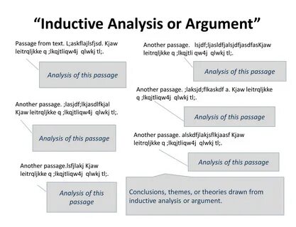 Meaning of analytical essay, Картинки по запросу Meaning of analytical.