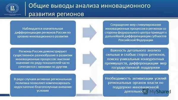 Анализ данных обучение: найдено 78 изображений