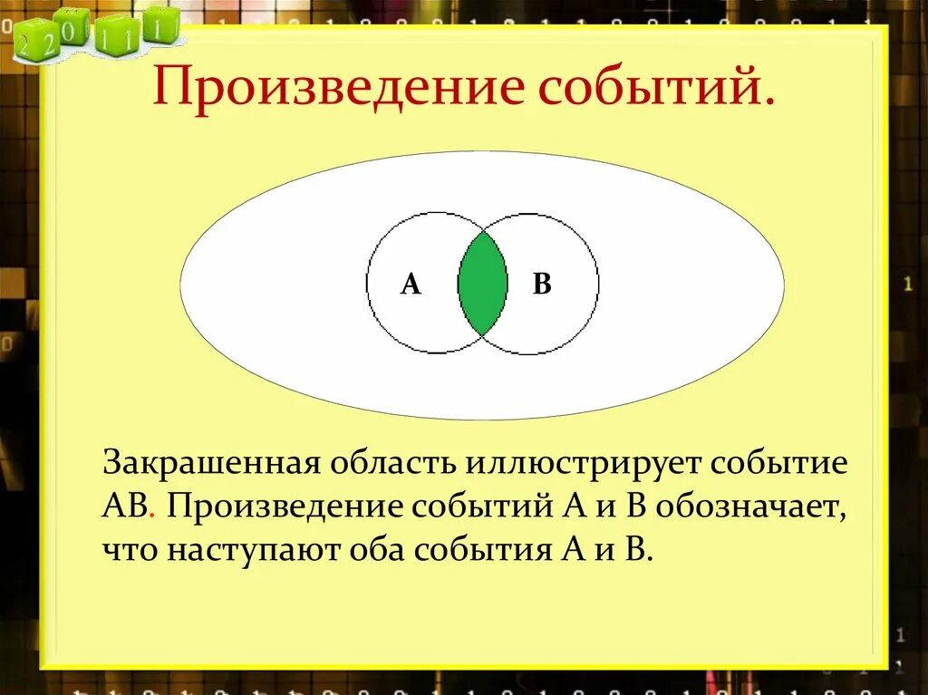 Произведение событий есть событие. Произведение событий. Определение произведения событий. Произведение двух событий. Произведение событий пример.