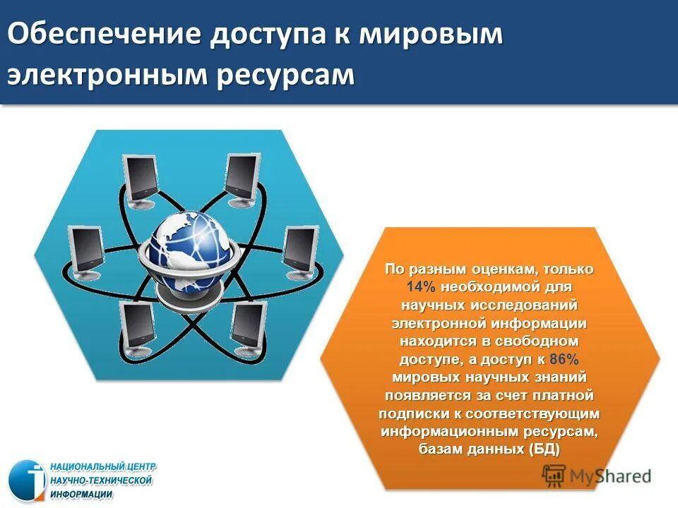 Международное электронное образование. Обеспечение доступа к информации. Научные электронные ресурсы. Презентация по теме научно техническая информация. • Незащищённость электронной информации.