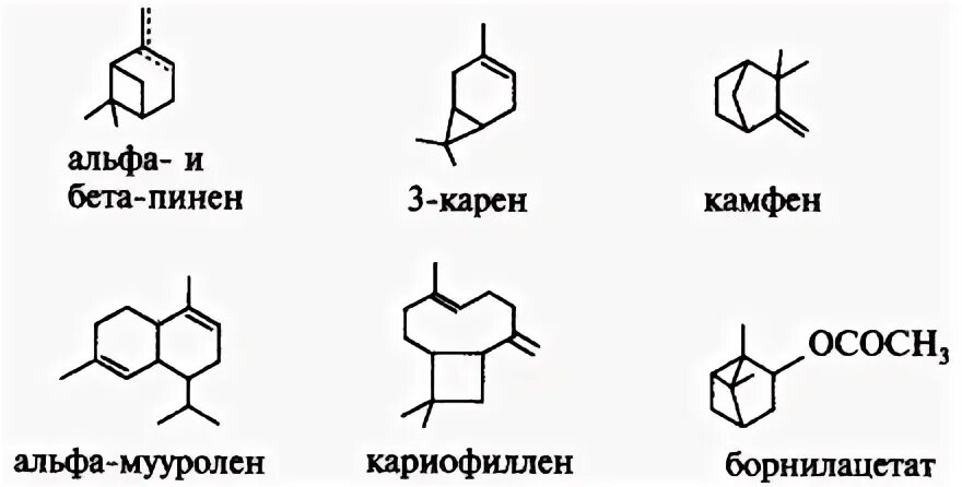 Пинен это. Кариофиллен структурная формула. Борнилацетат формула. Бета пинен. Борнилацетат структурная формула.