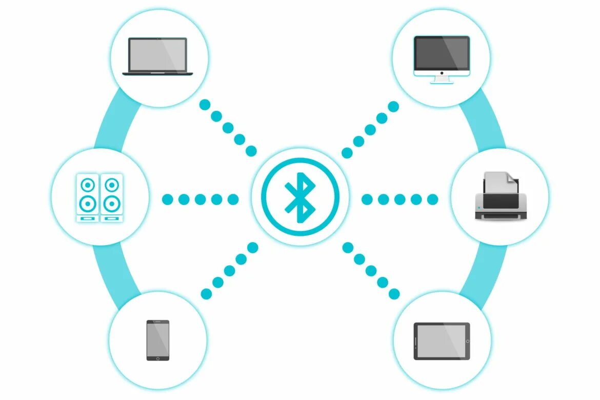 Bluetooth connection. Технология Bluetooth. Беспроводная связь – Bluetooth. Передача данных картинки. Блютуз схематично.