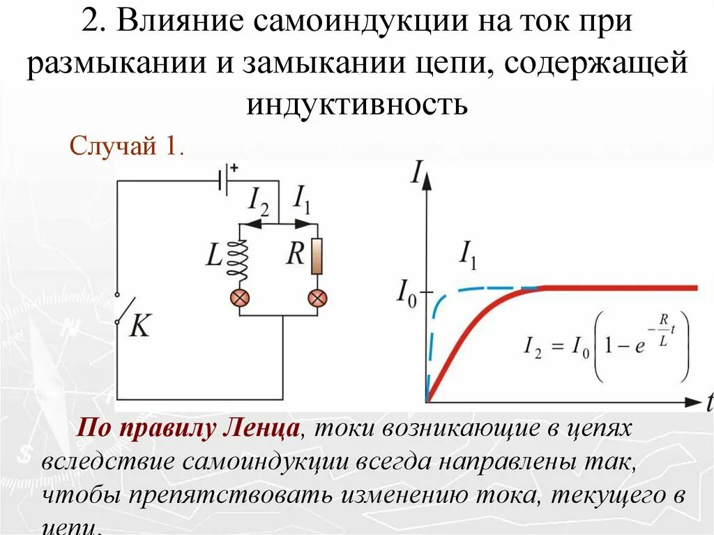 Что произойдет в момент размыкания ключа