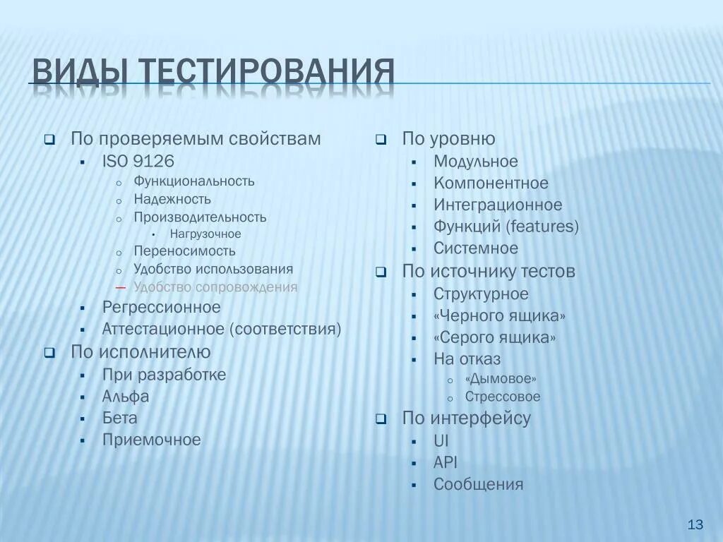 К основным классам тестов относятся. Виды тестирования. Виды тестирования схема. Классификация видов тестирования по. Виды тестов в тестировании.