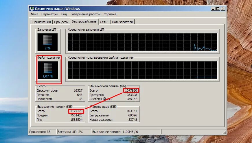 Виртуальная память в диспетчере задач. Оперативка в диспетчере задач. Выделение памяти в Windows. Объем файла подкачки в диспетчере задач.