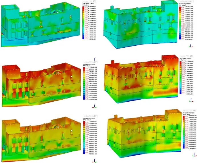 Феникс программа для расчета пожарных рисков. Макет пожарной части. Моделирование пожаров. Моделирование пожаров. Зонное моделирование пожара.