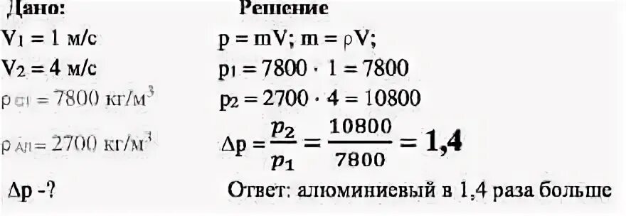 Какой шарик тяжелее. Медный шарик движется со скоростью 2м/с а алюминиевый шарик такого. Во сколько раз Железный шарик тяжелее. Во сколько раз Железный шарик тяжелее алюминиевого. Какую скорость приобрёл шар из алюминия.