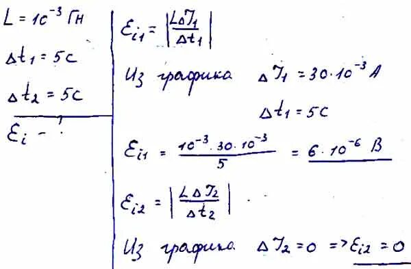 В катушке индуктивность которой равна 0.4