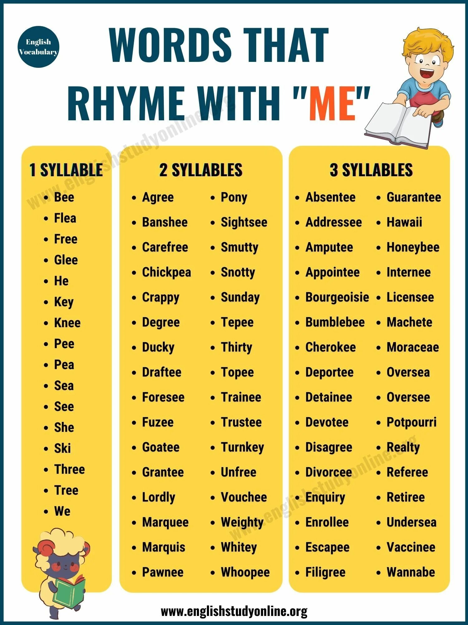 Words that rhyme. Rhyme Words. Rhyming Words in English. Th Words. Words that Rhyme with are.