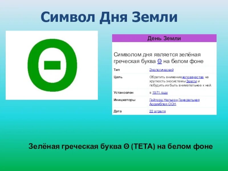 Греческая буква символ дня земли. Символ дня земли. Символ дня земли зелёная Греческая буква на белом фоне. Греческая буква тета символ дня земли. Символом дня земли зеленая Греческая буква «тета».