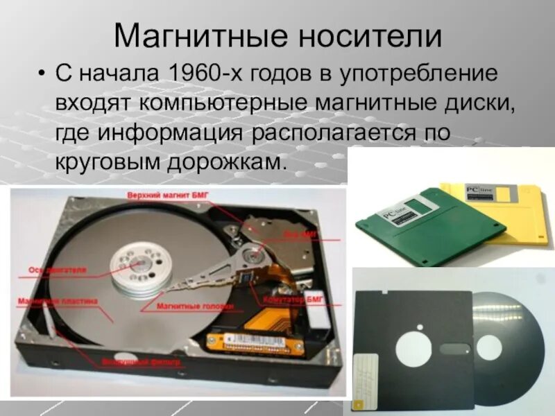 Носитель информации магнитный диск. Магнитные носители. носители на магнитных дисках.. магнитные компьютерные носители информации. магнитная диск носитель информации.