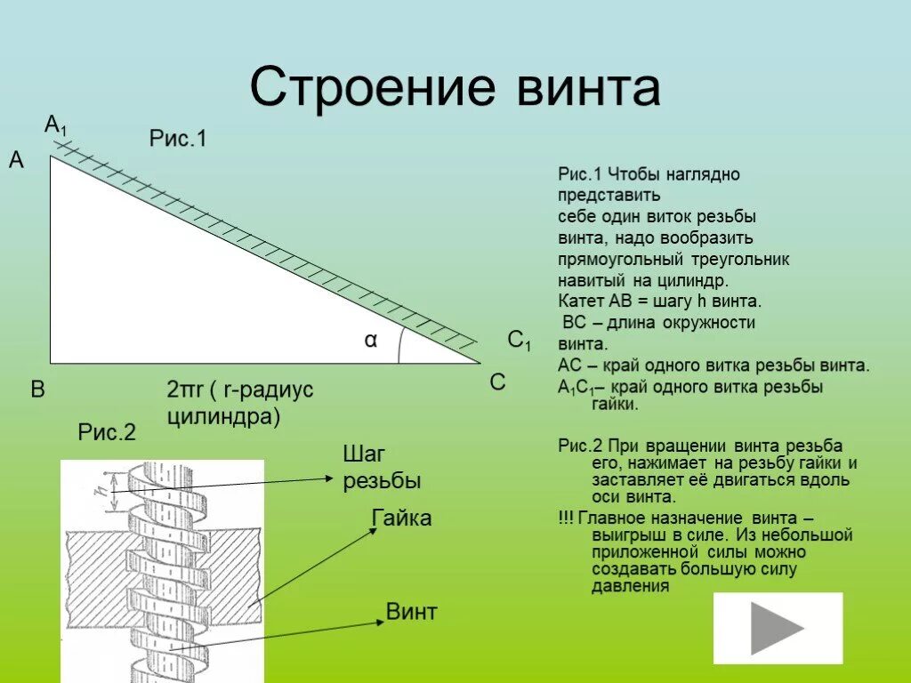 Длина 1 витка