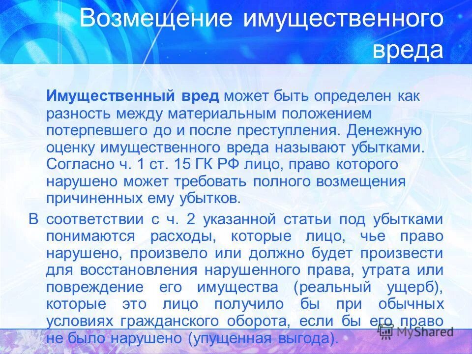 Возмещение имущественная компенсация