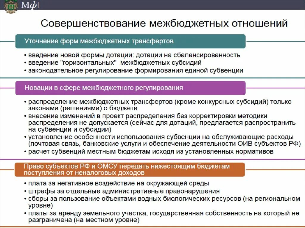 Совершенствование межбюджетных отношений. Совершенствования системы межбюджетных отношений. Предложения по совершенствованию межбюджетных отношений. Пути совершенствования межбюджетных отношений.