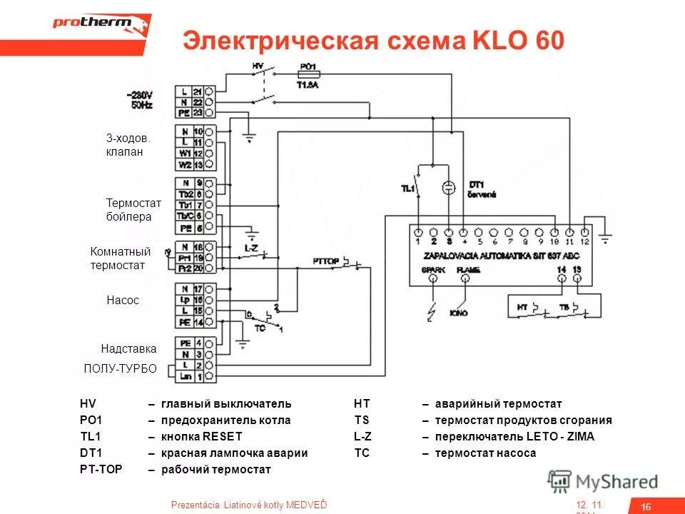 Подключение термостата к газовому котлу HeatProf.ru