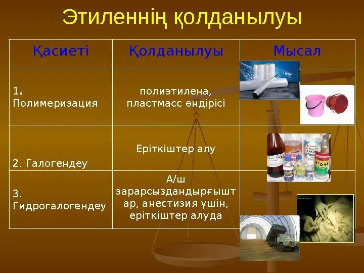 Этилен растворитель. Применение непредельных углеводородов. Применение этилена. Этилен растворитель. Применение этилена.