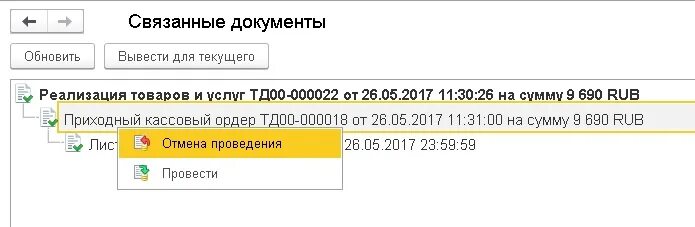 Код подчиненности в сфр