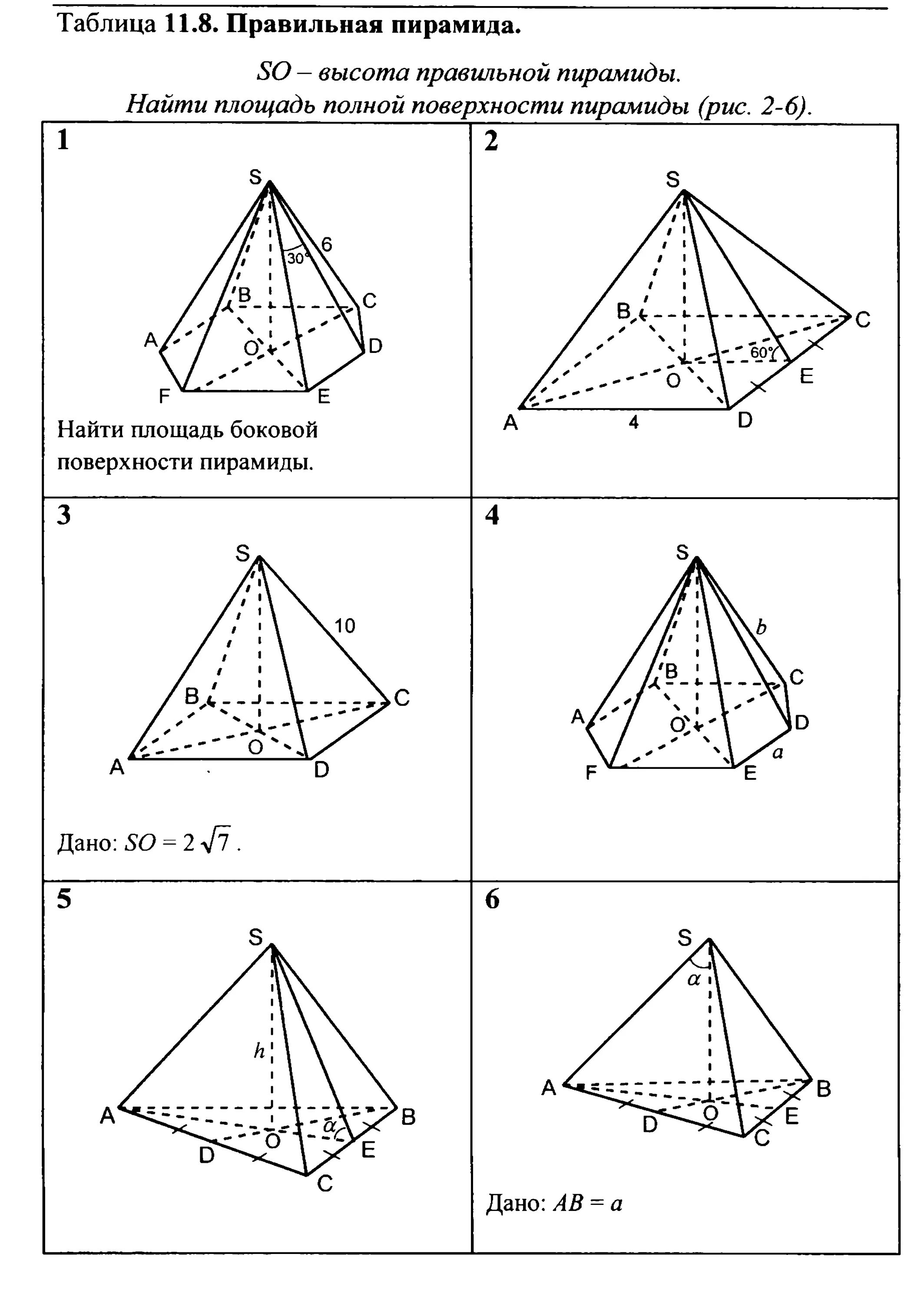 Стереометрия 11.8 правильная пирамида. Задания на готовых чертежах по стереометрии 10-11 класс Ковалева. Правильная пирамида геометрия 10 класс. Задачи на готовых чертежах по теме пирамида 10 класс Атанасян. Решение задачи правильной пирамиды