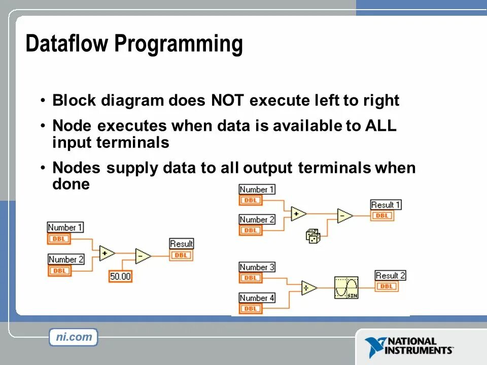 Flow в программировании. Block Programming. Locking и blocking в программировании. Terminal input output. Input terminal