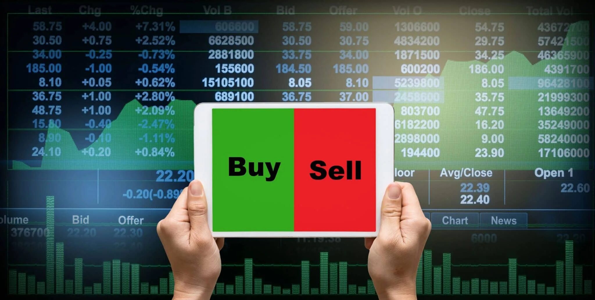 Sell over. Форекс buy sell. Трейдинг бай селл. Форекс трейдинг buy sell. Buy sell картинки.