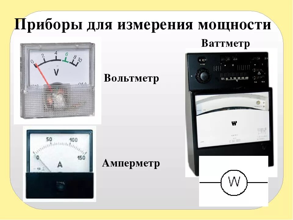 Какими приборами измеряют силу тока и напряжение. Амперметр, вольтметр, омметр физика. Амперметр для измерения переменного тока и постоянного. Приборы измерения амперметр омметр вольтметр 9 класс. Амперметр прибор для измерения силы тока физика.