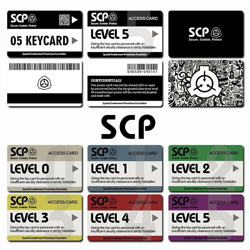 Карта доступа SCP 05. SCP карта доступа о5. SCP карта доступа 5 уровня. Карточка SCP 1 уровень.