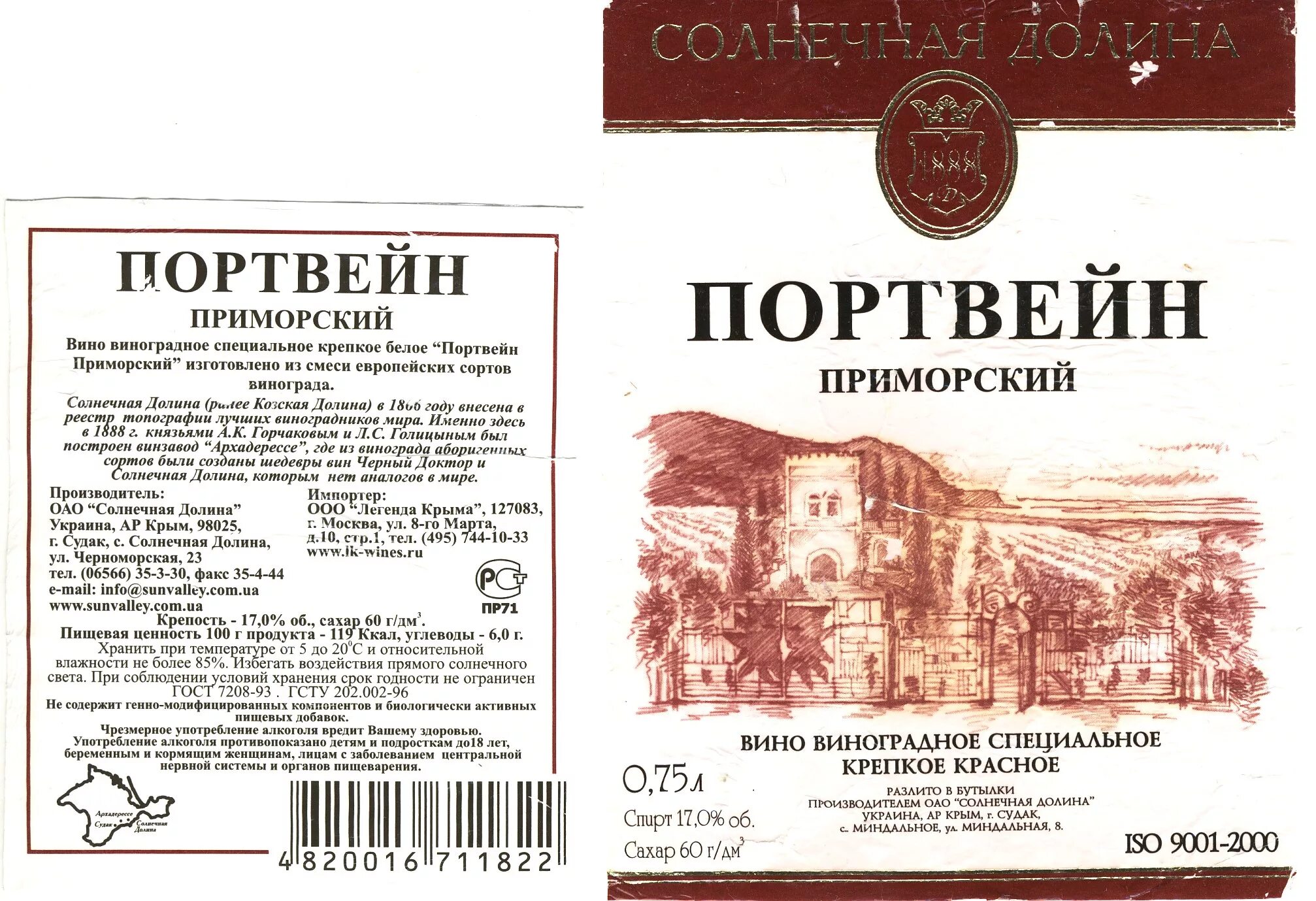 Сколько градусов в портвейне. Сколько градусов в портвейне
