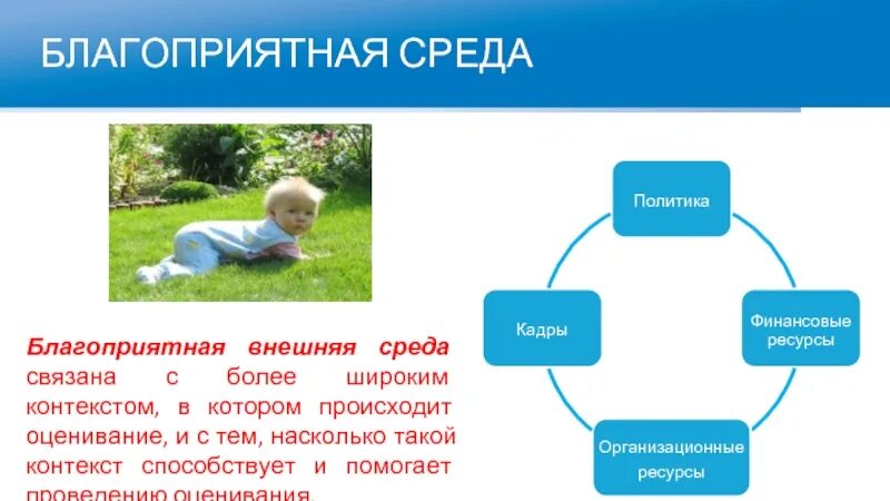 Вода благоприятная среда. Благоприятная среда. Благоприятная среда для ребенка. Ребенок и внешняя среда. Благоприятные условия внешней среды.