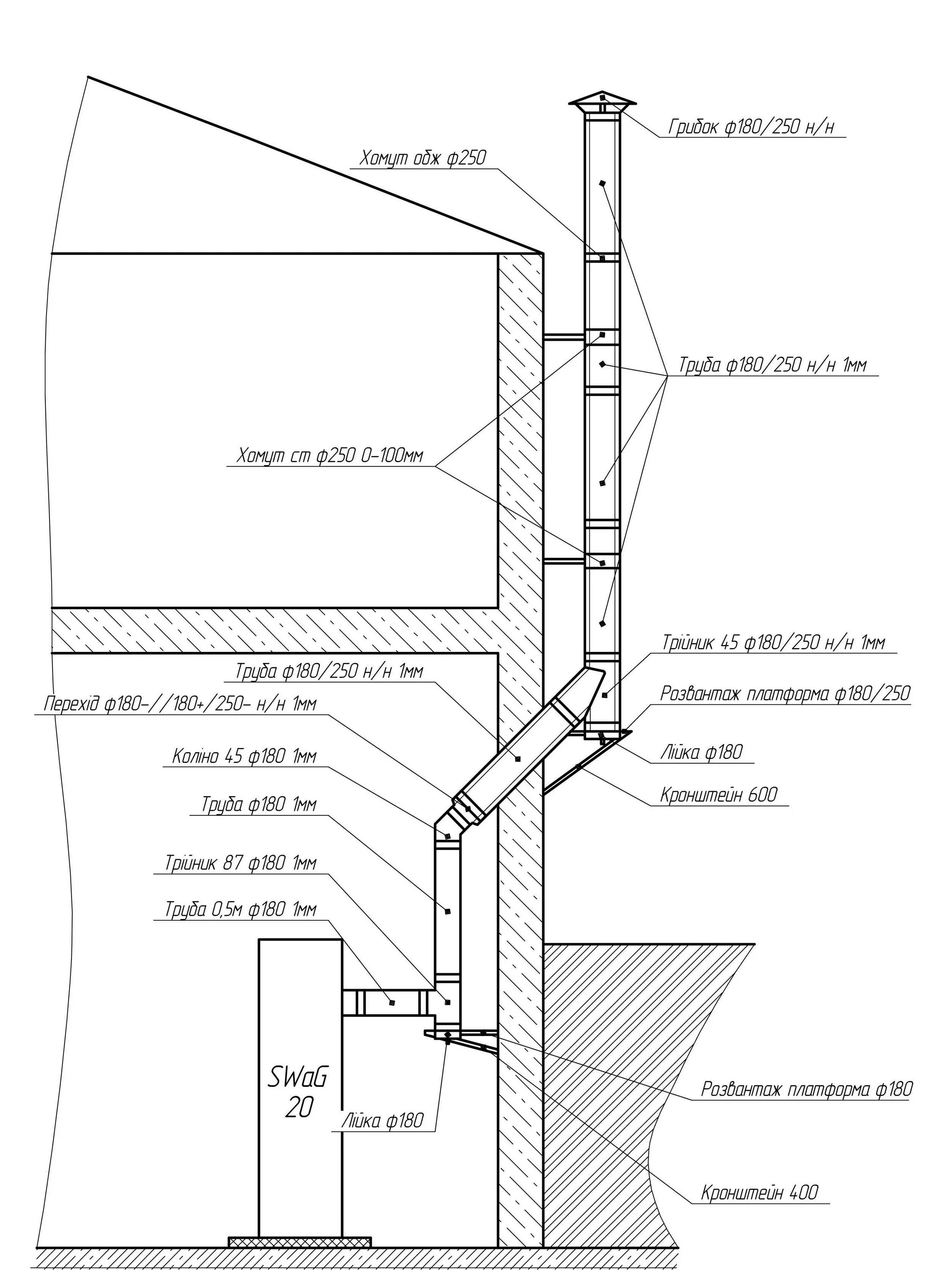 Схема установки дымохода через стену. Схема установки дымовой трубы. Схема монтажа сэндвич трубы через стену. Схема вывода трубы дымохода через стену. Сборка сэндвич трубы