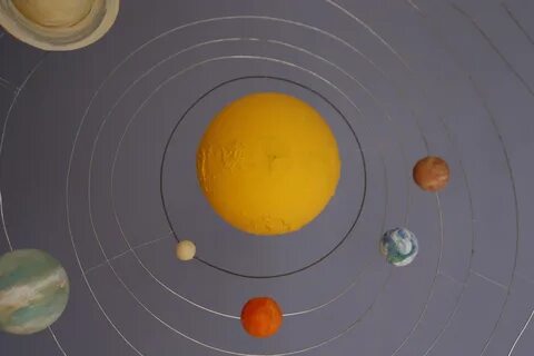 Видеоролик солнечная система для детей