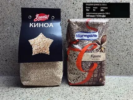 Киноа калорийность