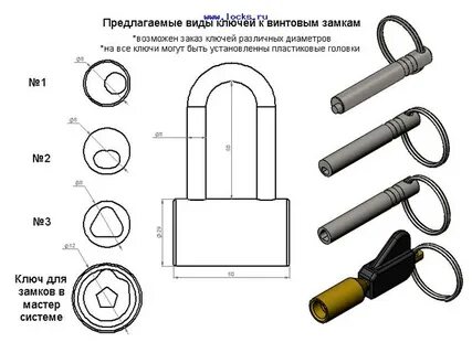 Чертежи замков с размерами