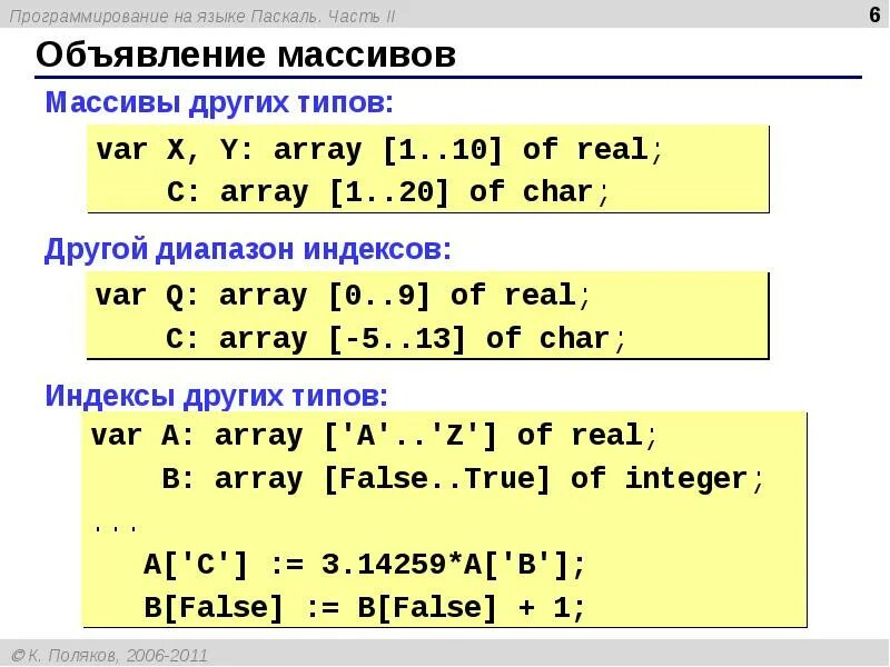 Pascal array задание массива. Pascal язык программирования. Что такое массив в программировании. Что такое массив в программировании Паскаль.