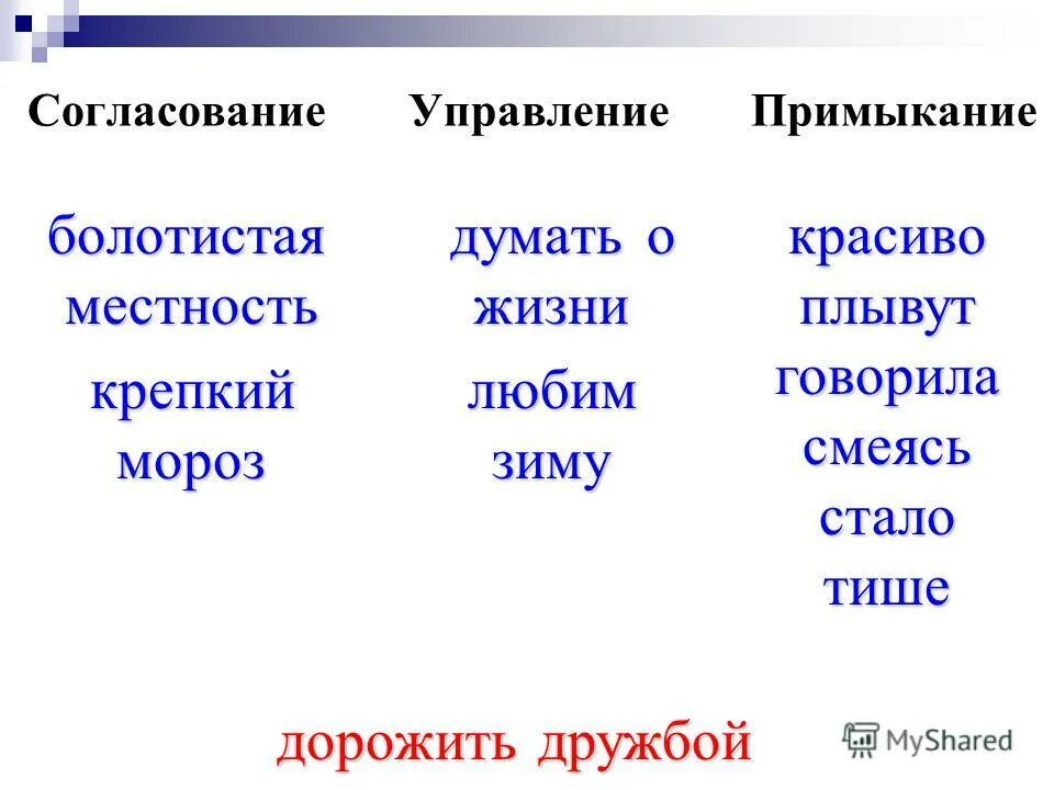 Словосочетания со связью примыкания управления согласования