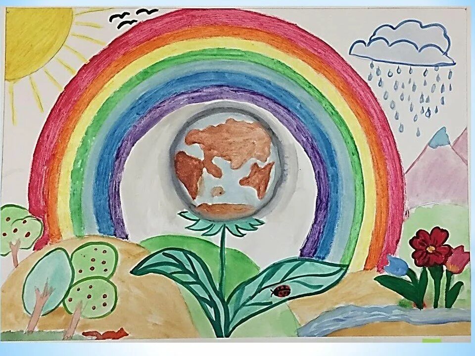 Детские рисунки на тему экология. Планета глазами детей. Земля глазами детей. Цвети земля рисунок. Детский рисунок на тему земля