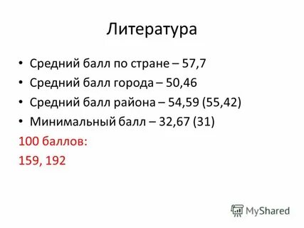 Средний балл 2 6