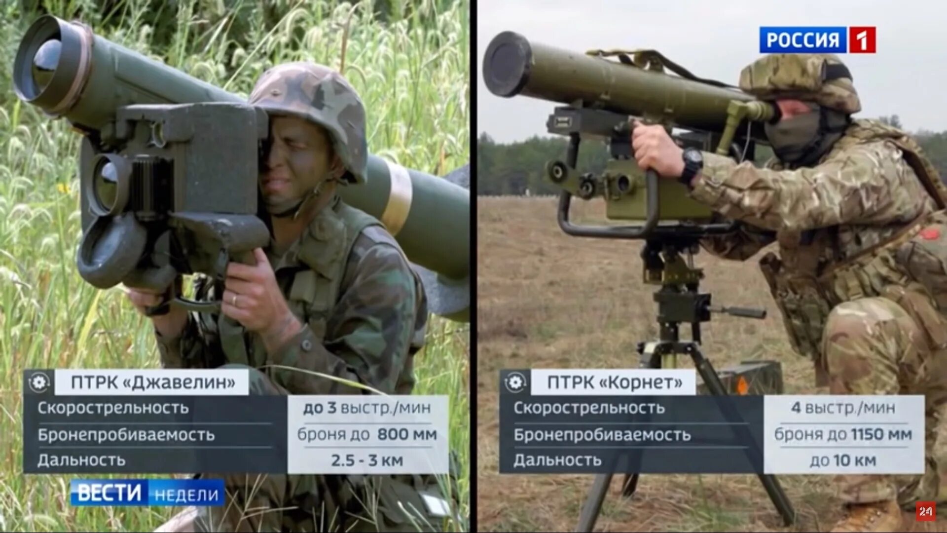 Russian equipment for the Airborne Forces begins to advance to the world arms ma