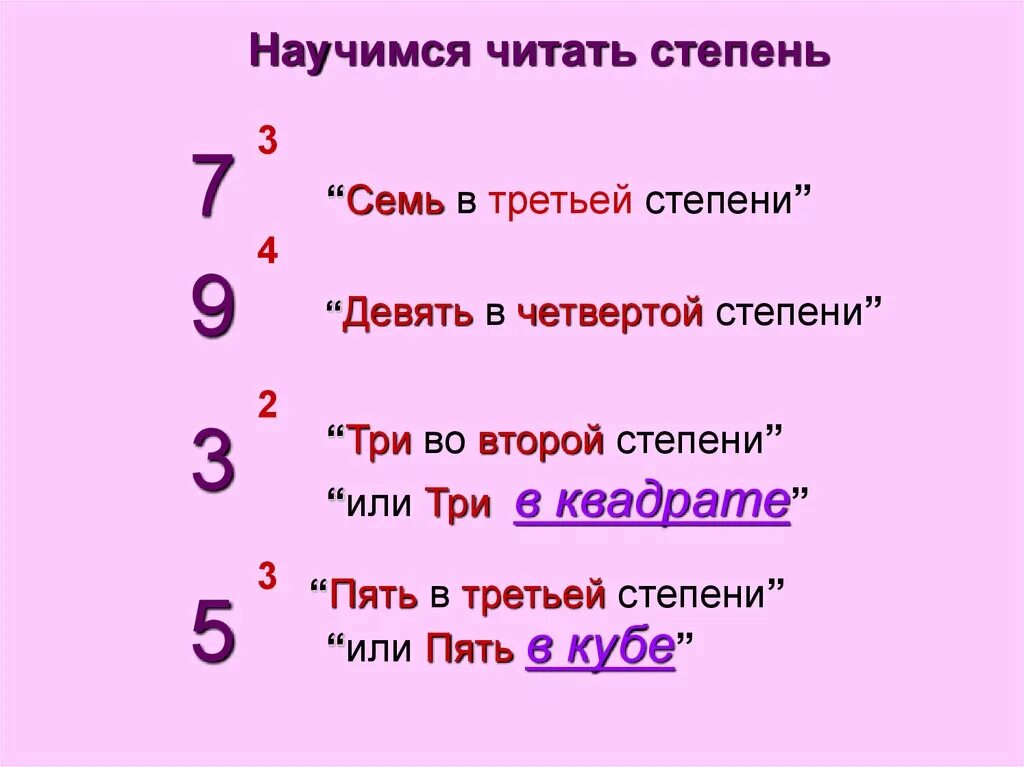 Степени 3. 3 В 5 степени. 3 В 4 степени. 4 В третьей степени.